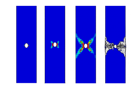 Abaqus复合材料仿真指南：UMA/VUMAT子程序、Cohesive单元入门（资源分享，错过后悔的图2